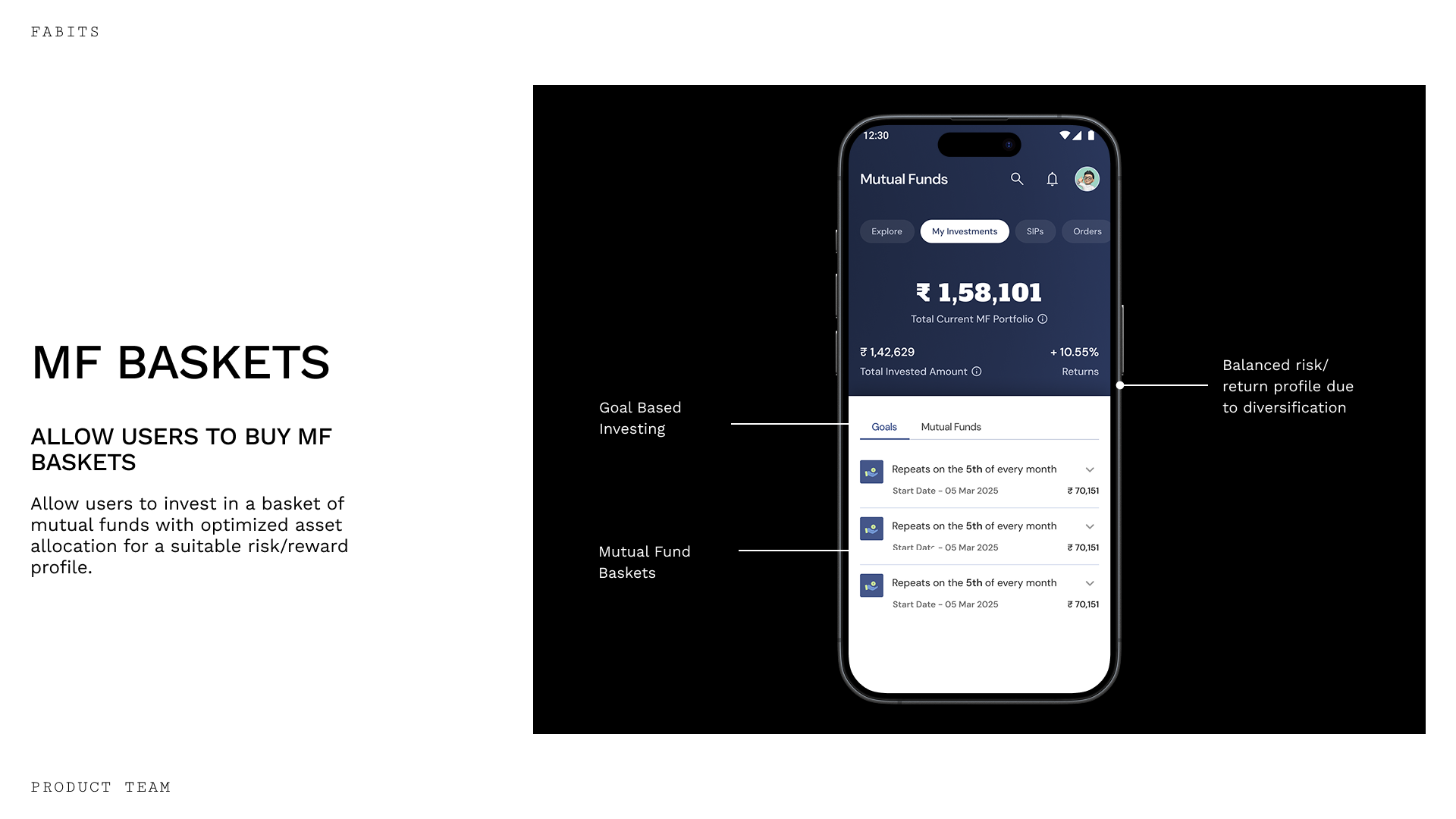 Mutual Funds Baskets & Admin